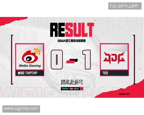 S15电竞总决赛英雄联盟状态排行榜揭晓JDG战队荣登第六名引发热议