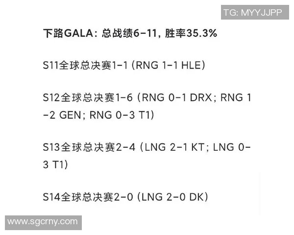 电竞比分CSGO技术排名IG创历史新高引发行业热议与关注