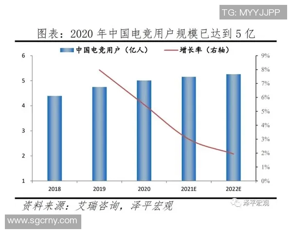 esports数据电竞实时数据分析EDG中路突破的成败与策略探讨